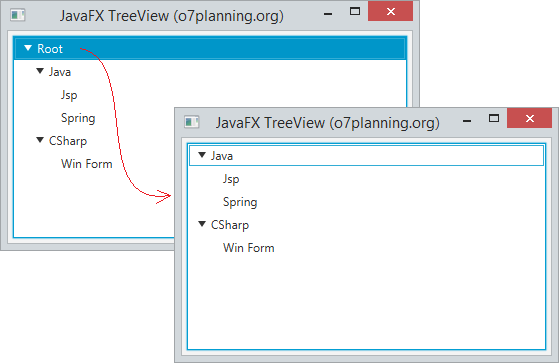 JavaFX TreeView O7planning Org