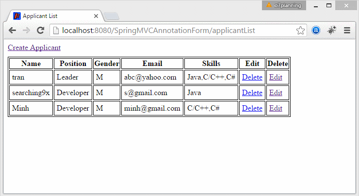 Spring Mvc Form Handling And Hibernate Tutorial With Examples O Planning Org