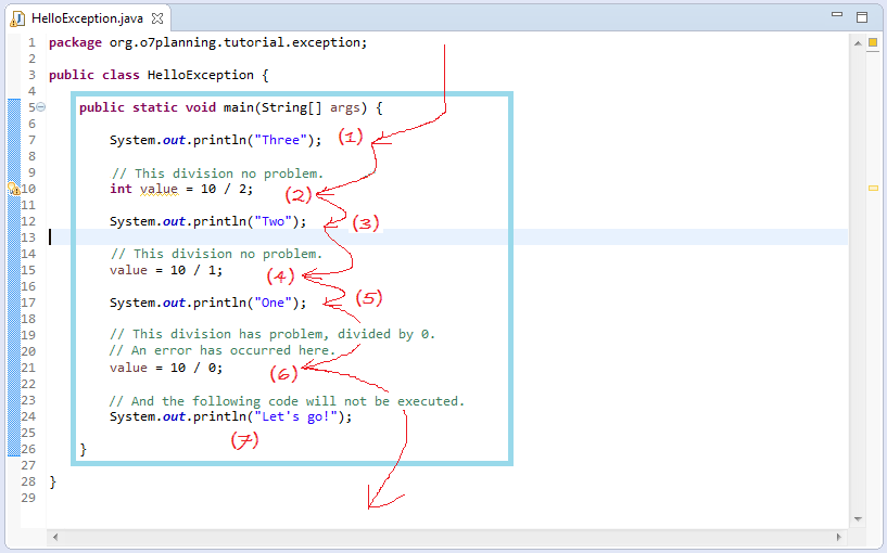 Die Anleitung zu Java Exception codestory.de