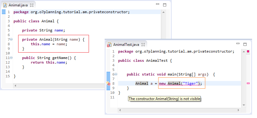 Access Modifiers In Java