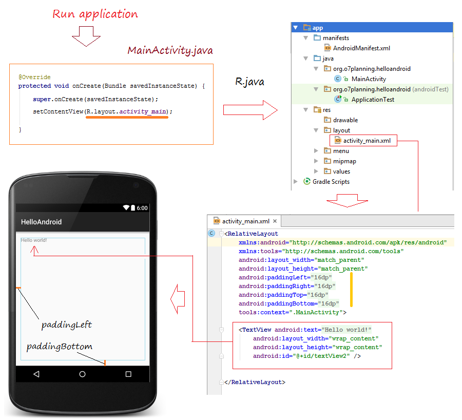 Android Tutorial for Beginners 