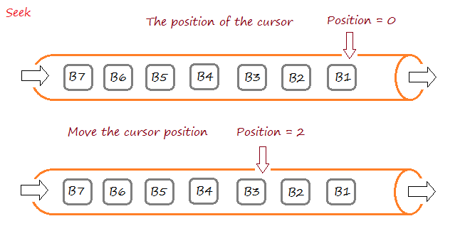 Vb6 dynamic array