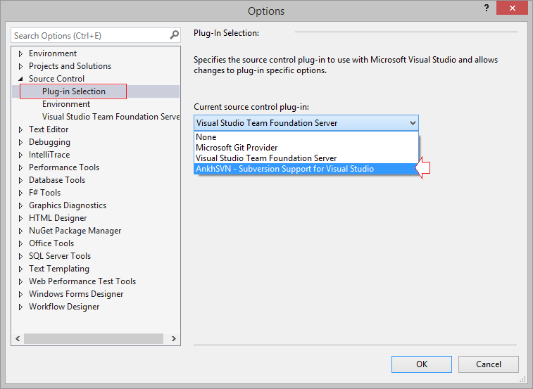 visual studio subversion plugins