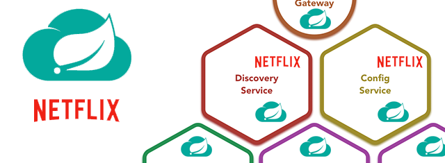 Introducing Netflix and their cloud computing technology