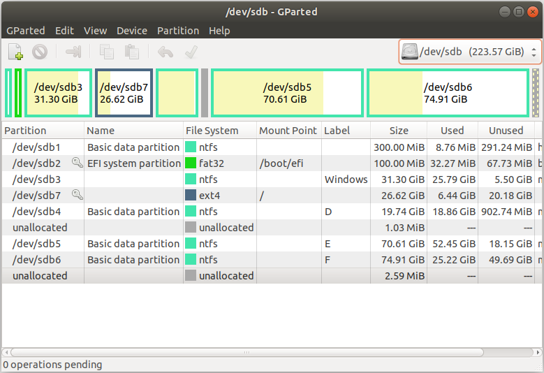 freeware vnc with ssh for mac