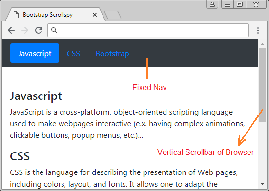 Bootstrap Scrollspy