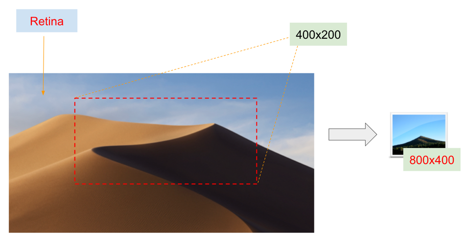 how to use lightshot with double monitors