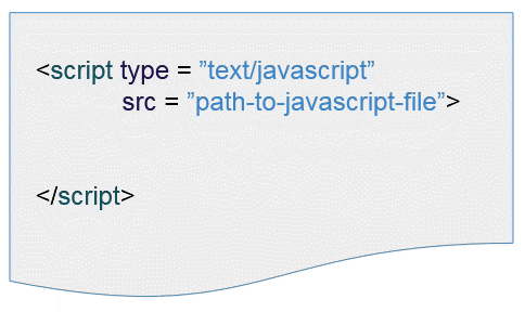 Quickstart With Javascript