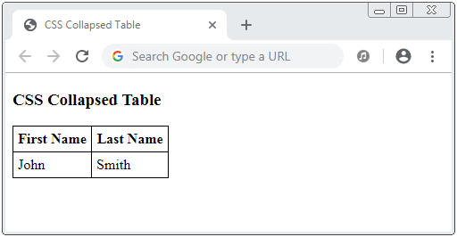 CSS Table |