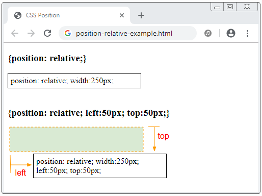 CSS Position |