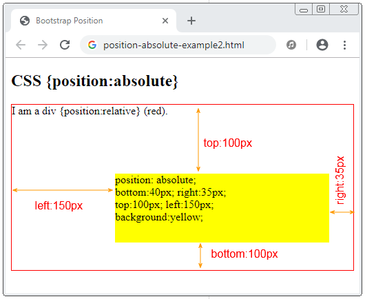 Position absolute bottom