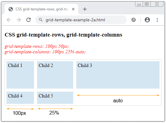 Grid height. Grid Template. Grid шаблон. CSS Grid Layout. Grid-Template-columns.