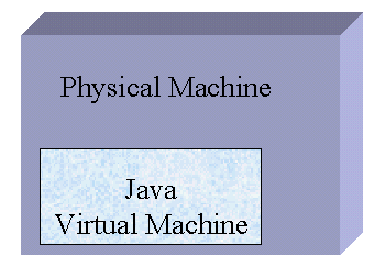 source java distribution microsoft openjdk