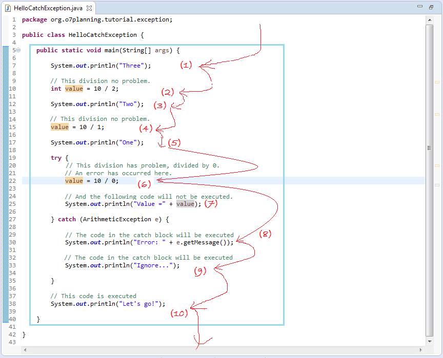 План обучения java с нуля