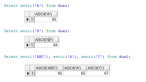 oracle string