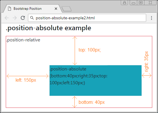 Position example