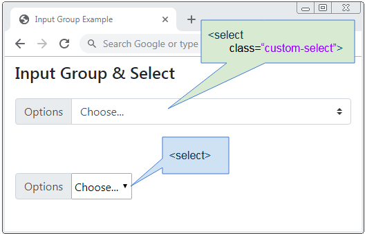 Le Tutoriel De Bootstrap Input Group