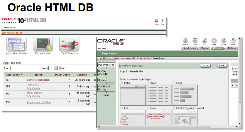 Что такое oracle сервер