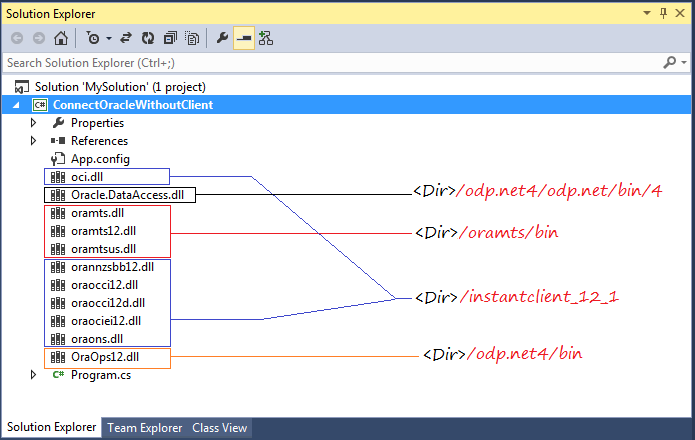 Php подключение к oracle