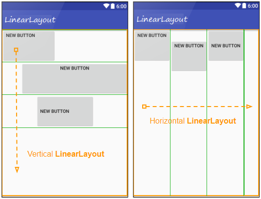 Как в linearlayout разместить картинку посередине