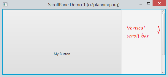 JavaFX ScrollPane Tutorial with Examples | o7planning.org