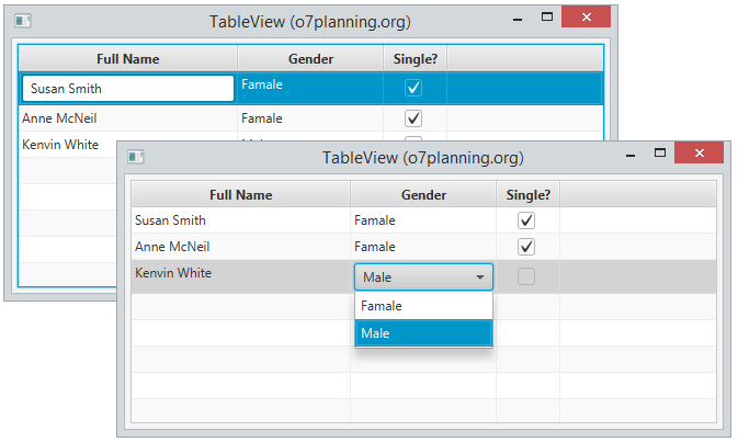 JavaFX TableView Tutorial With Examples O7planning JavaFX TableView Tutorial With Examples O7planning