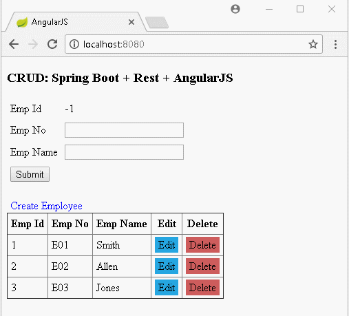 Angular with spring on sale boot login example