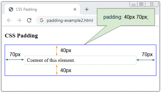 CSS Align Tutorial with Examples