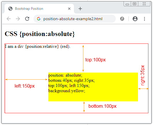 CSS Align Tutorial with Examples